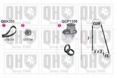 QUINTON HAZELL qbpk3312 -  Водяной насос + комплект зубчатого ремня